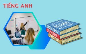 Chứng chỉ tiếng Anh