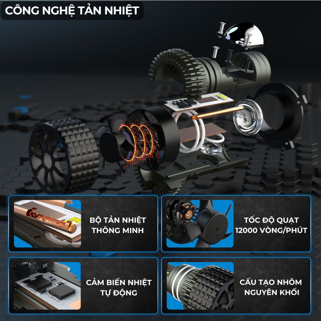Tiện nghi tiện ích